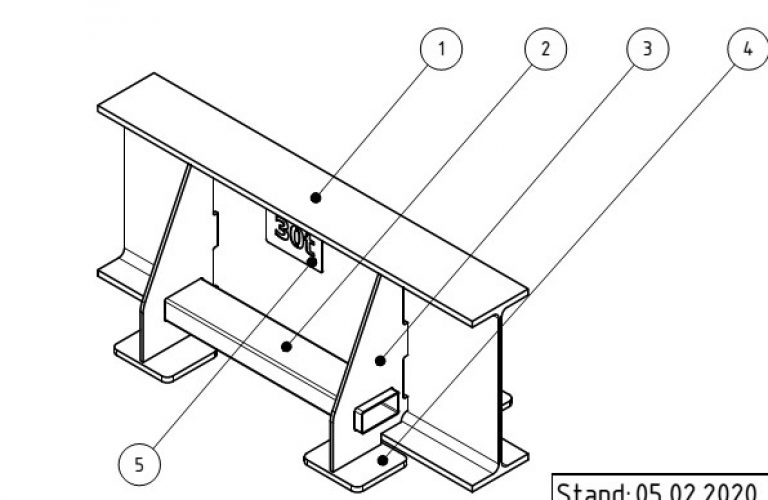 Planung